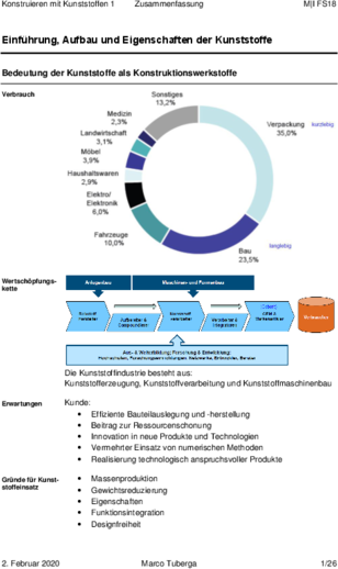Zusammenfassung KoMiKu1.pdf