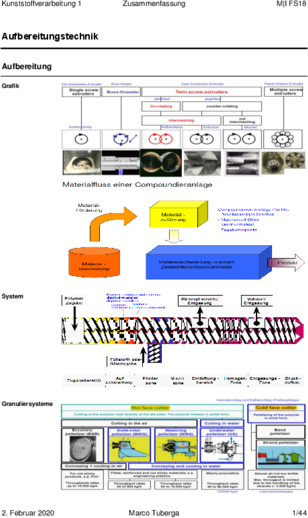 Zusammenfassung KuStoVA1.pdf