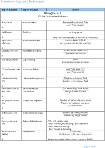 Formelsammlung_lean_Berechnungen.pdf