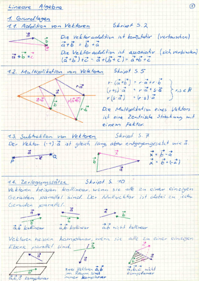 Lineare Algebra 1 - Zusammenfassung.pdf