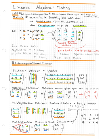 LinAlg-HS20-Zusammenfassung_DT.pdf