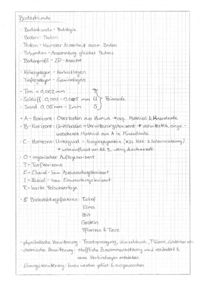 Zusammenfassung Bodenkunde klein.pdf