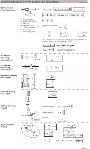 Zusammenfassung Schwingungen und Elastostatik.pdf