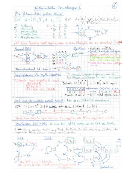 Mathe 2 Zusammenfassung.pdf