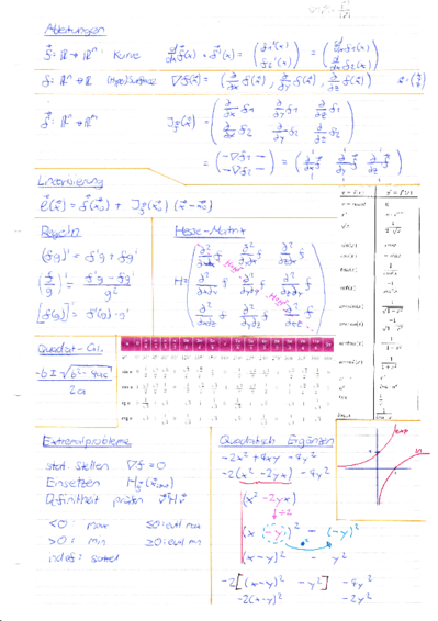 Zusammenfassung Math FML.pdf