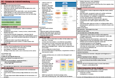 mge_zusammenfassung.pdf