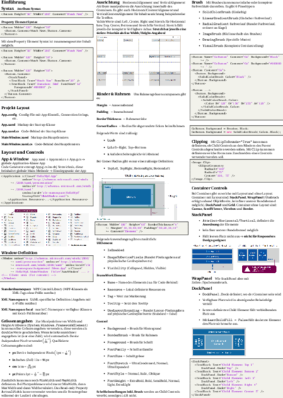MGE_WPF_Cheatsheet.pdf
