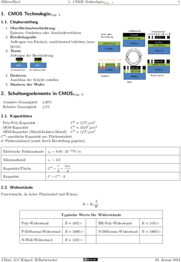 MikroelSys1.pdf