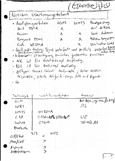 MoKomAP_Zusammenfassung.pdf