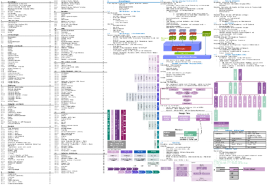 MsTe_Zusammenfassung_V2.pdf
