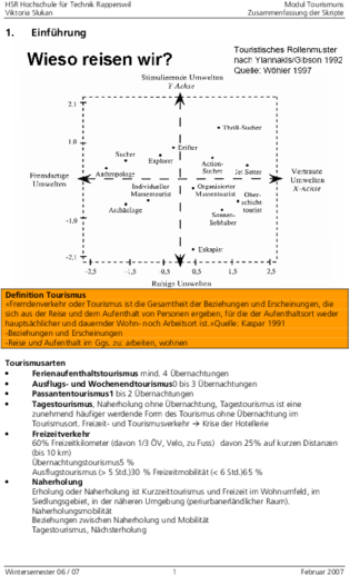Zusammenfassung_Tourismus.pdf