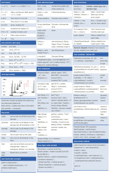 OOv1_cheatsheet_v5.pdf