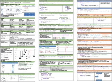 OO_Cheatsheet.pdf