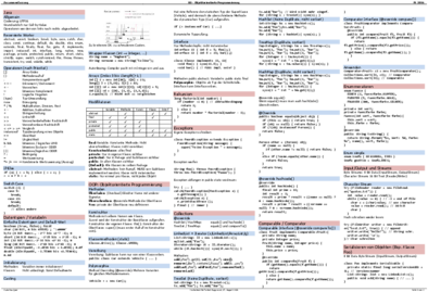 Zusammenfassung_v2.pdf