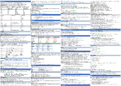 OO_Cheatsheet.pdf