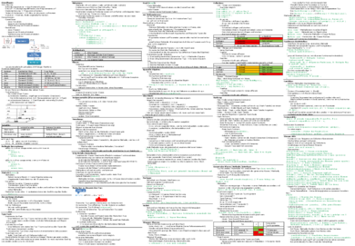 OO_Zusammenfassung_v1_1.pdf