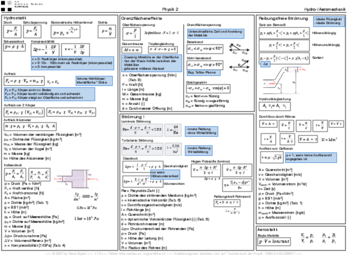 ph2_hydromechanik.pdf