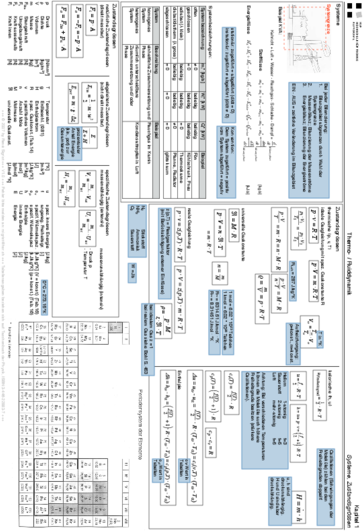 ThermoFluidDynamik.pdf