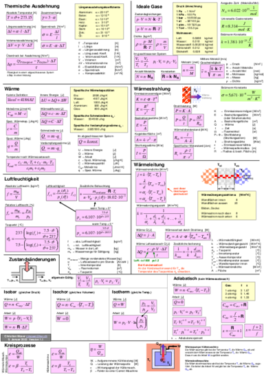 Physik 2 - Wärmelehre.pdf