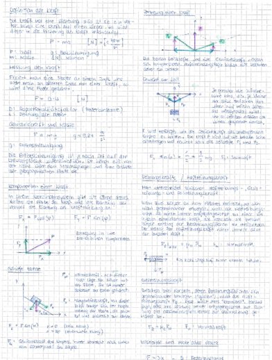 Zusammenfassung-vm.pdf
