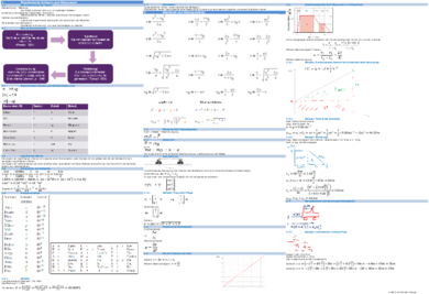PhAI_Zusammenfassung_RomanSpring.pdf