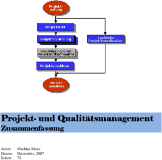 ZF Projekt-Qualitaetsmanagementx.pdf