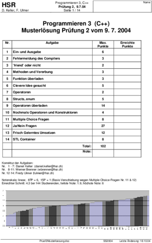 C++_(Prog3)_Pruef2-Musterloesung.pdf