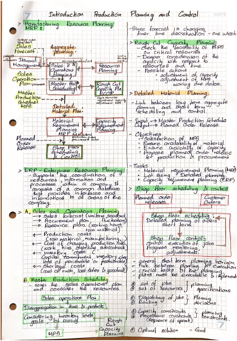 QInOpMgmt summary2 .pdf