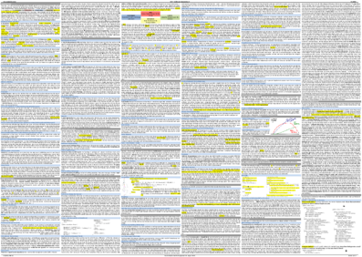 SE2_vm_Zusammenfassung_V2.0.pdf