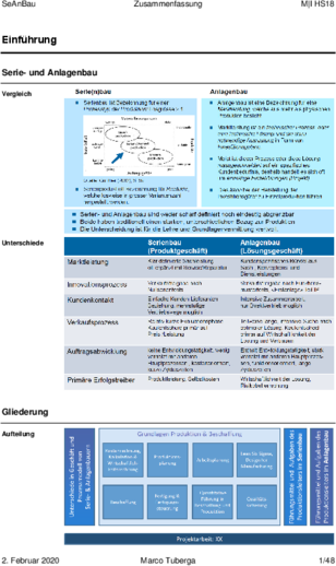 Zusammenfassung SeAnBau.pdf