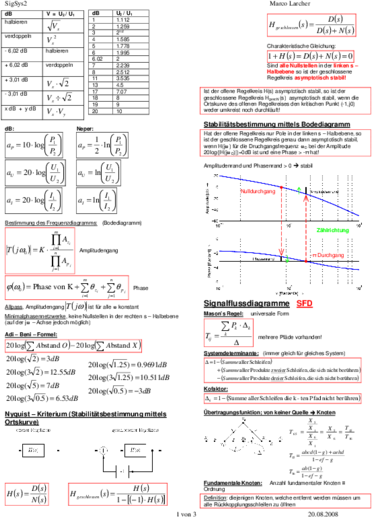 SigSys2_zusammenfassung_2spalten_pr.pdf
