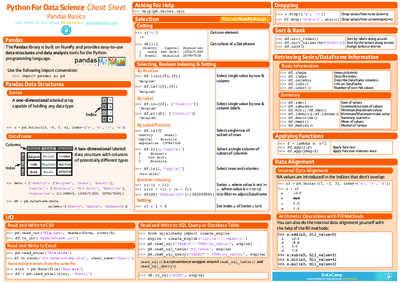 Cheatsheet_Pandas_sklearn.pdf