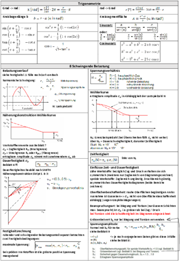 Formelsammlung Festigkeitslehre 2 FS 2017 Markus Henne.pdf