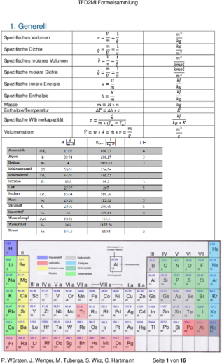 Zusammenfassung TFD2MI.pdf