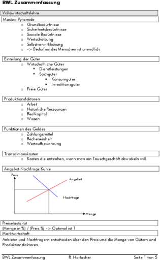 Zusammenfassung BWL.pdf