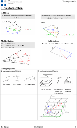 1VekBM- Zusammenfassung.pdf