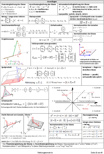 ZF VekGM HS 2015 Reto Weibel.pdf