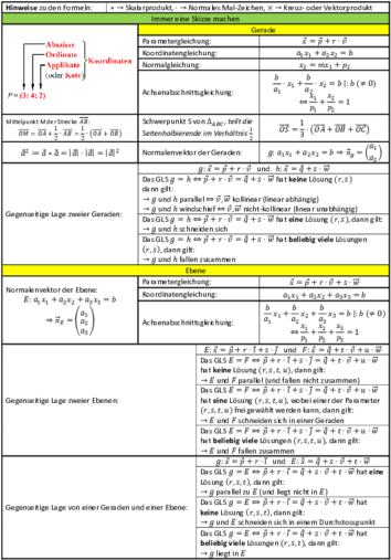 VekGM_Formelsammlung.pdf