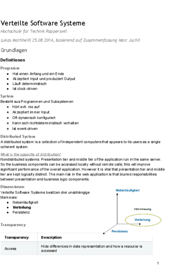 vss_zusammenfassung.pdf