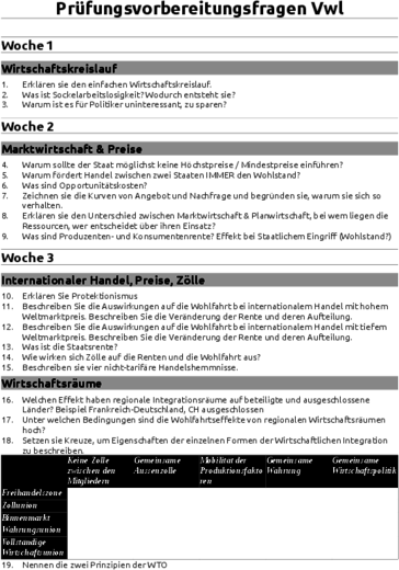 Repetitionsfragen Vwl FS12.pdf