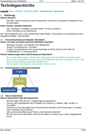 Zusammenfassung_TechGesch_FS16.pdf