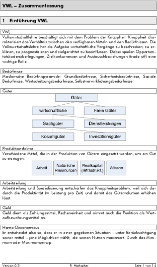 VWL_Zusammenfassung_v.0.3.pdf