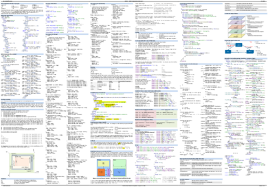 Zusammenfassung_WED1.pdf