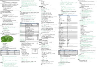 WED1_Zusammenfassung.pdf