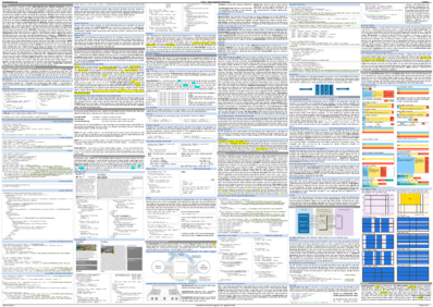 WED2_vm_Zusammenfassung_V3.1.pdf