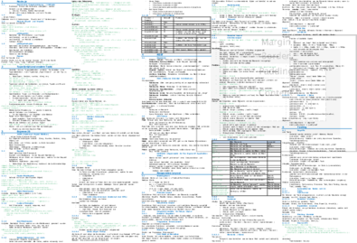 WED2_SpringRoman_Zusammenfassung_V2.pdf